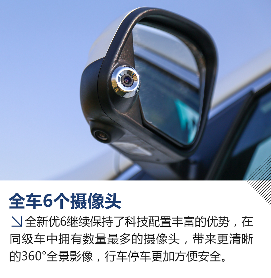 體驗試駕全新優6