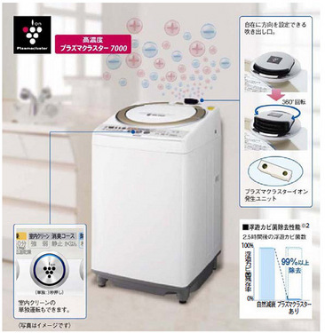 純靠離子!夏普新概念洗衣機(jī)國(guó)外率先開(kāi)賣(mài)